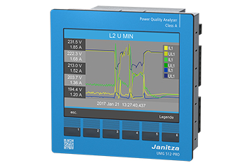 Analisador de energia Classe A - UMG 512