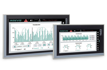 Automação Industrial IHM e PLC-S7